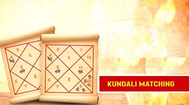 Kundali-Matching, Himanshu Dixit, Astrologer